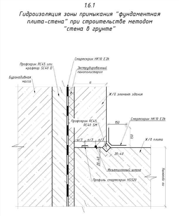Гидроизоляция зоны примыкания "фундаментная плита-стена" при строительстве методом "стена в грунте"