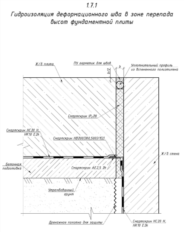 Гидроизоляция деформационного шва в зоне перепада высот фундаментной плиты