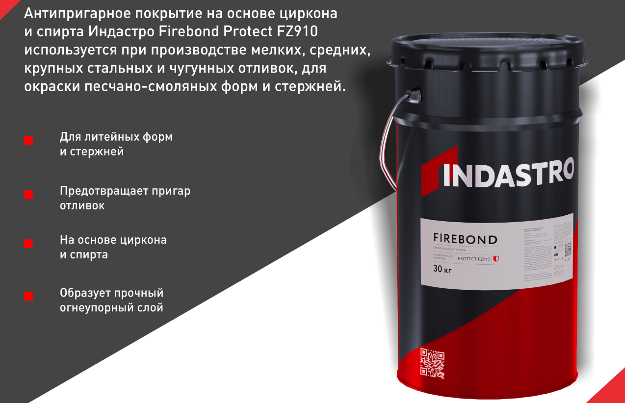 INDASTRO с гордостью представляет новейшее антипригарное покрытие Firebond Protect FZ910