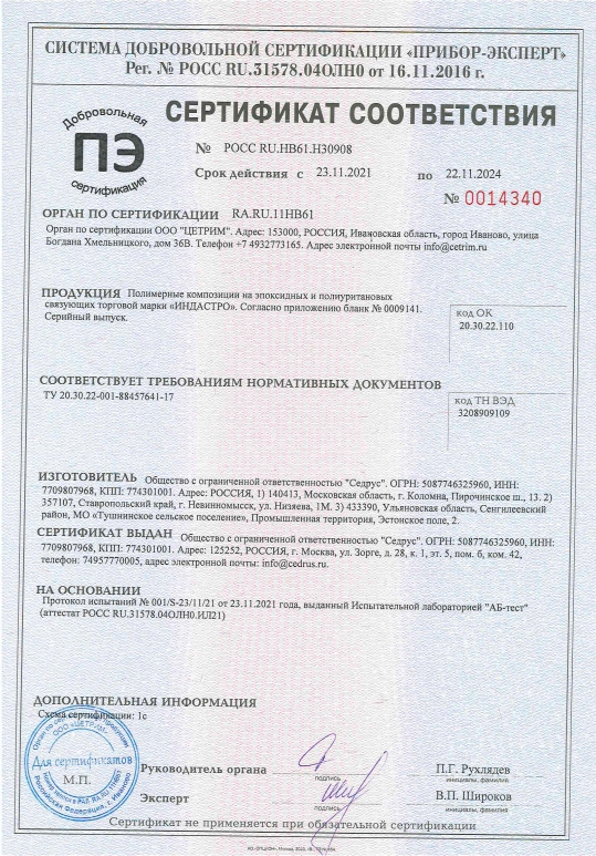 Сертификат соответствия Профскрин
